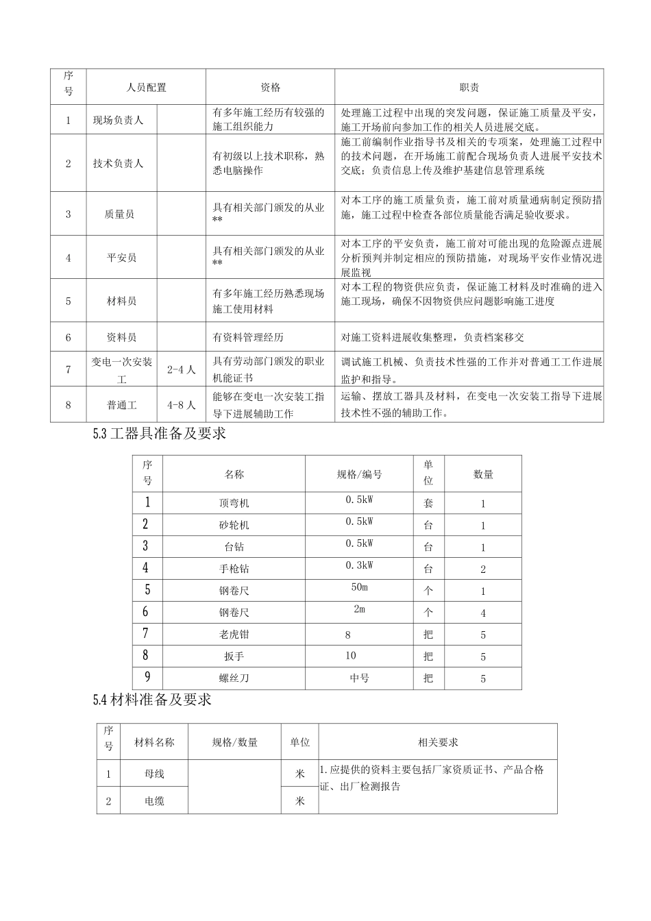 盘柜安装施工组织设计及对策_第3页