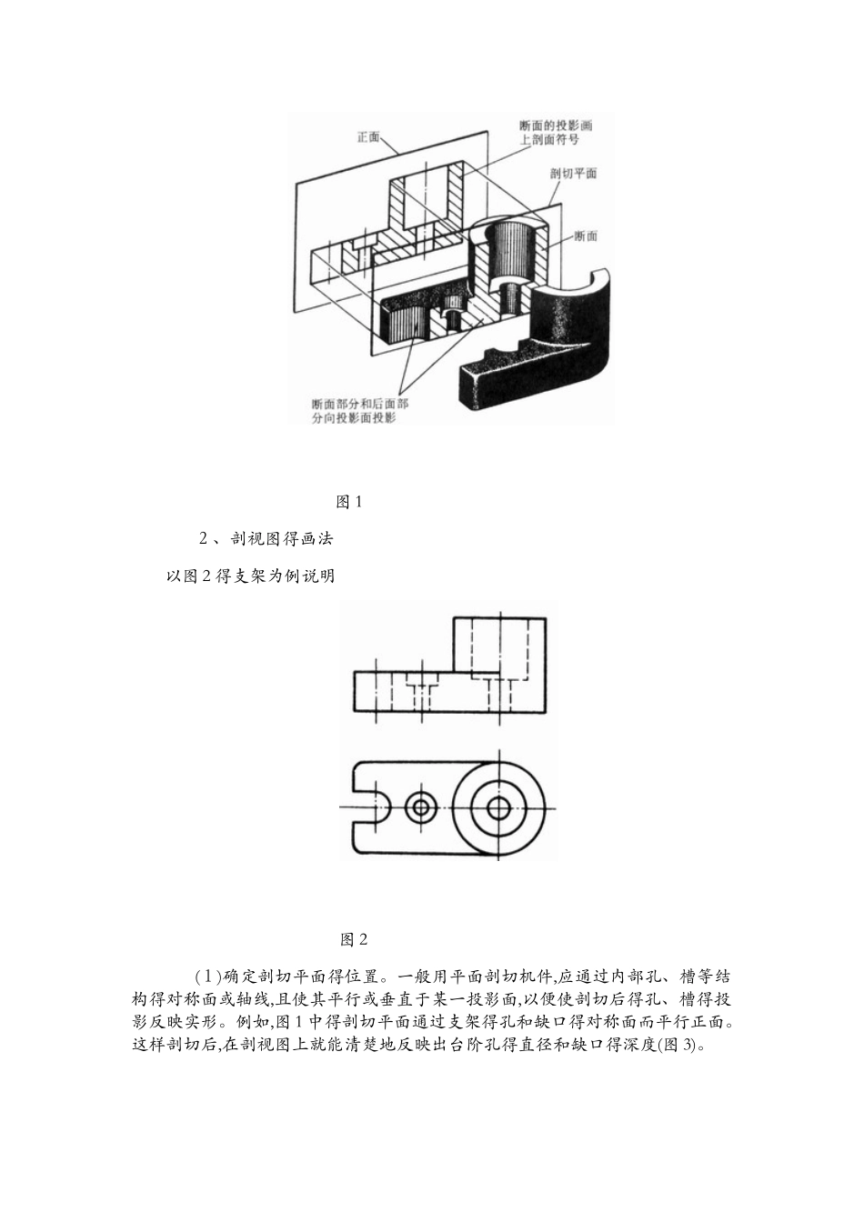 盘盖类零件知识储备_第2页