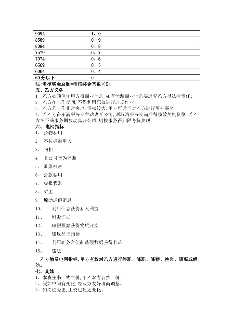 目标责任书-运营总监_第3页