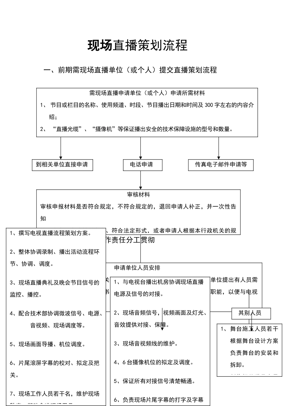 直播节目策划书_第1页