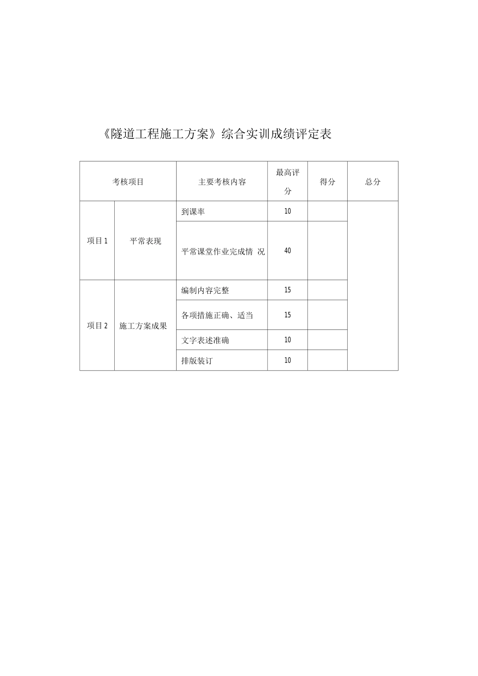 盾构施工方案课堂作业_第2页