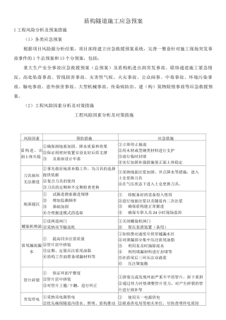 盾构隧道施工应急预案