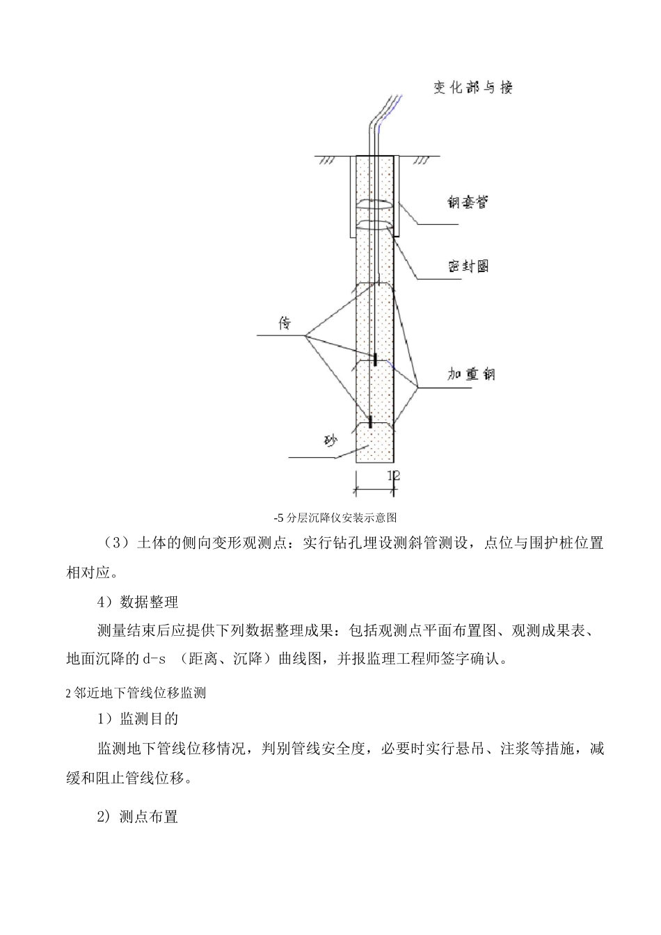 盾构隧道监测方法、程序说明和附图_第2页