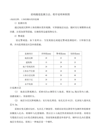 盾构隧道监测方法、程序说明和附图