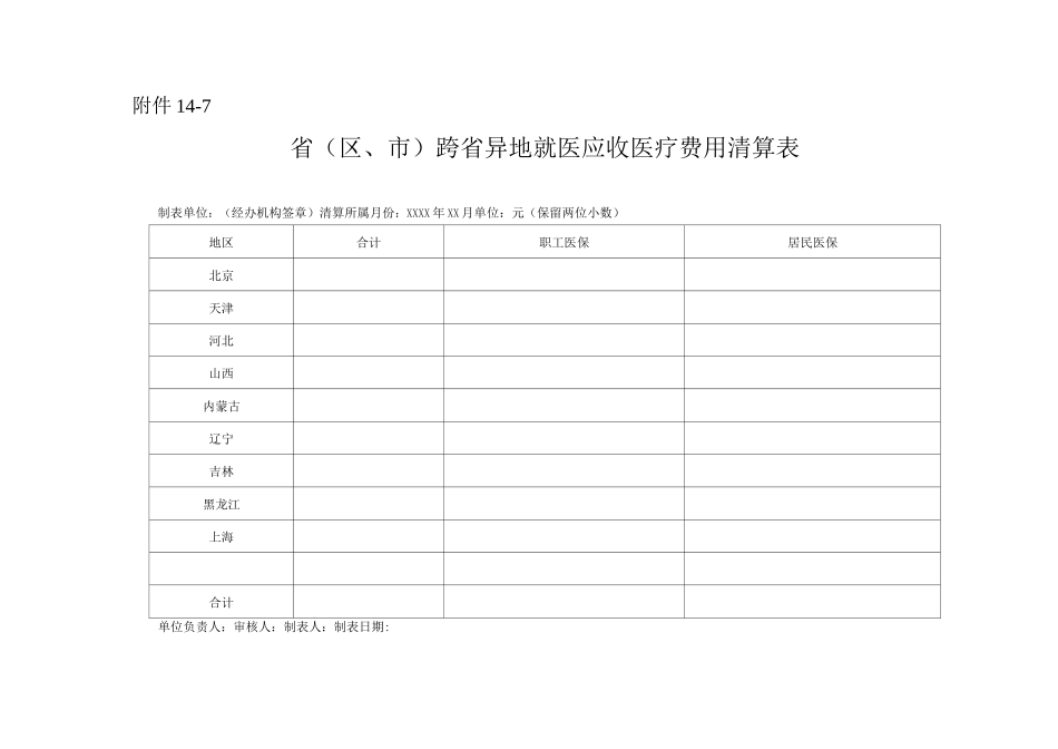 省跨省异地就医应收医疗费用清算表_第1页