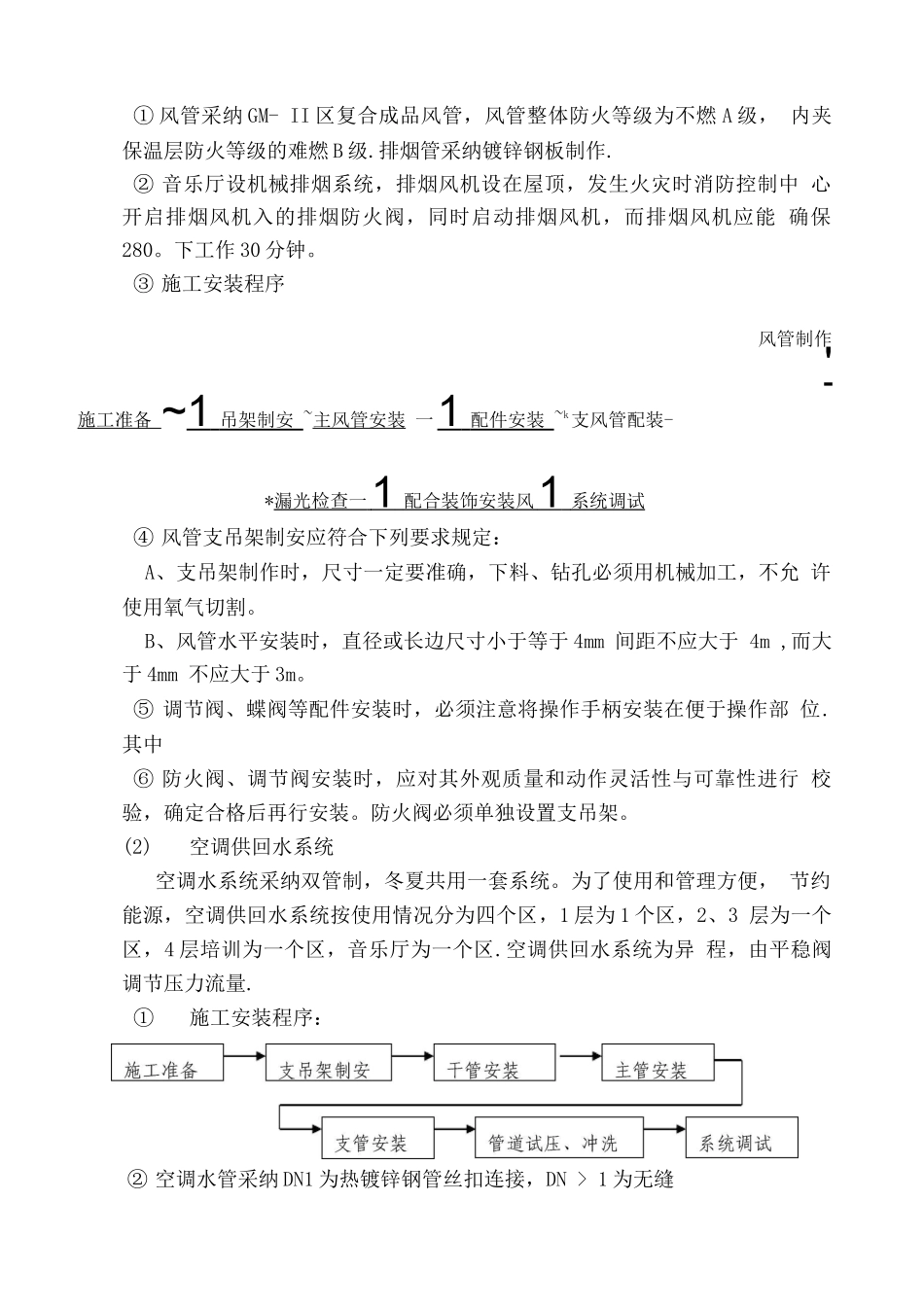 省艺术馆工程通风空调监理细则_第3页