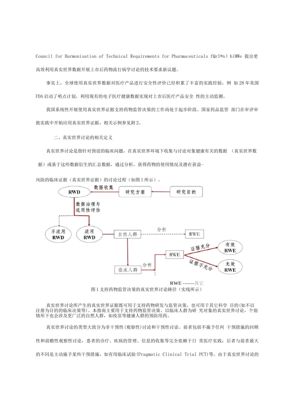 真实世界证据支持药物研发与审评的指导原则_第3页