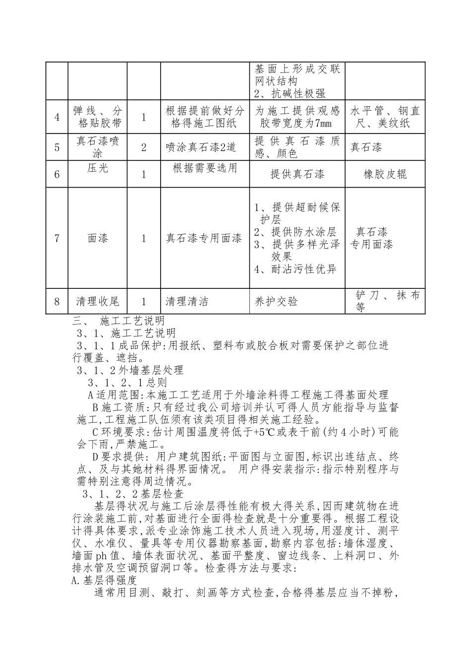 真石漆施工组织设计_第2页