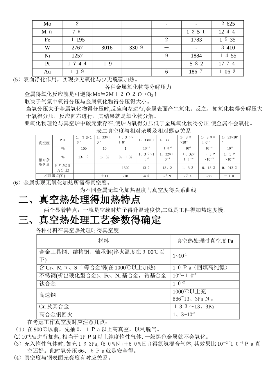 真空热处理工艺_第3页