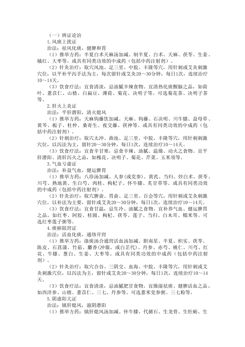 眩晕中医诊疗方案(2025年版)_第2页