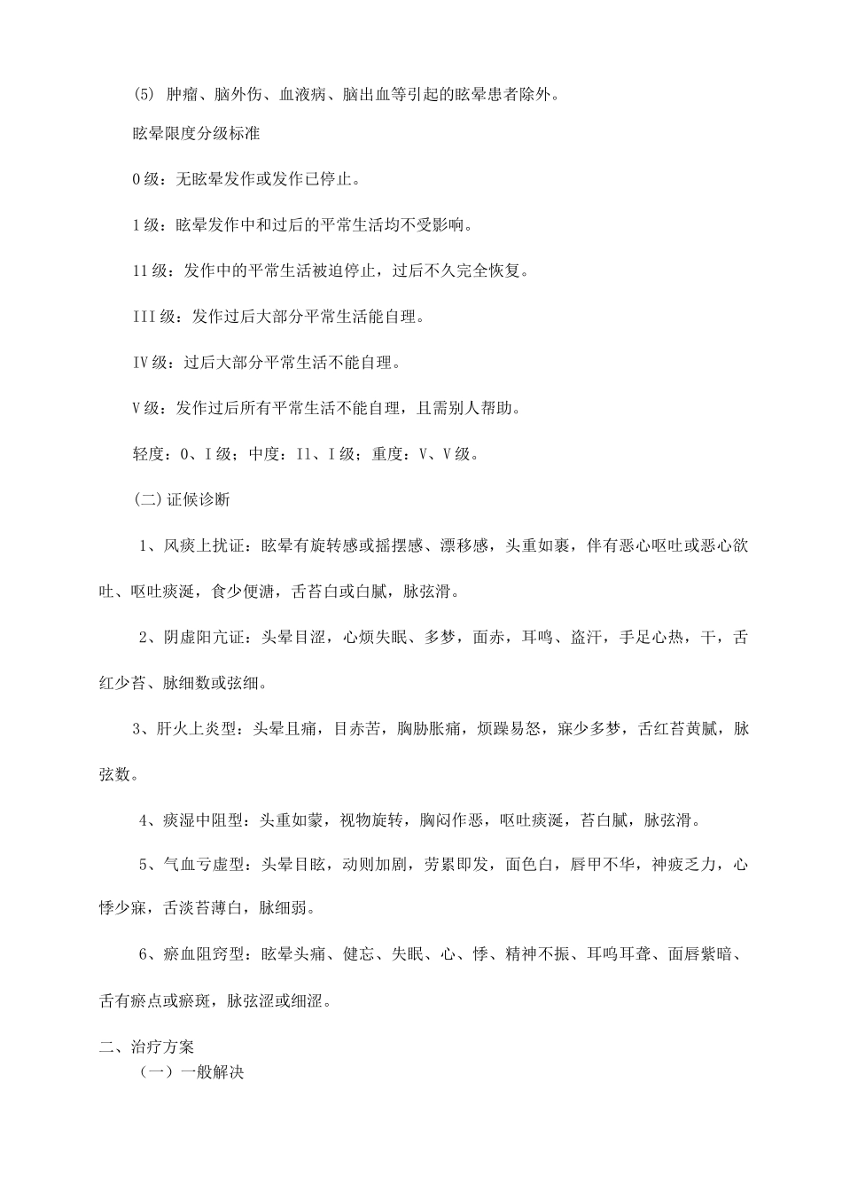 眩晕中医诊疗方案优化版_第2页