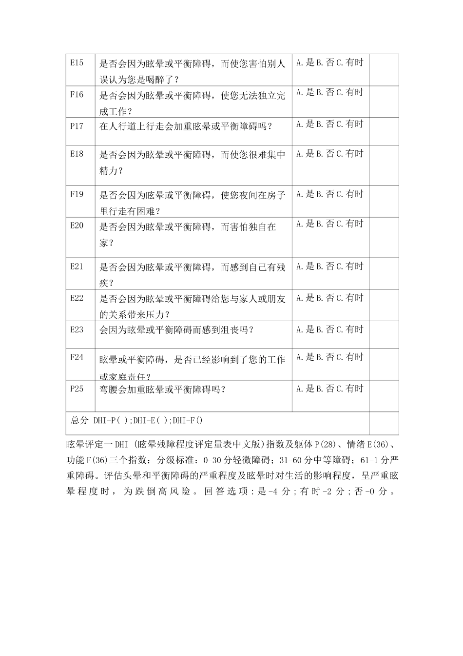 眩晕障碍量表_第2页