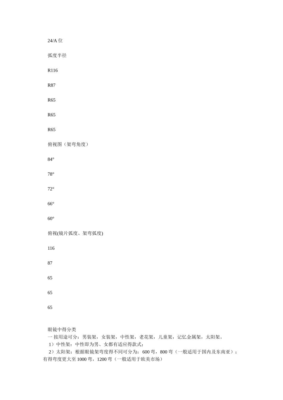 眼镜得生产工艺流程（金属架）_第2页