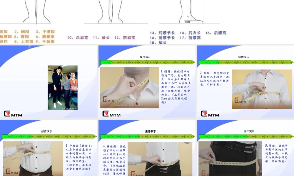 着装顾问量体规范专题培训课件