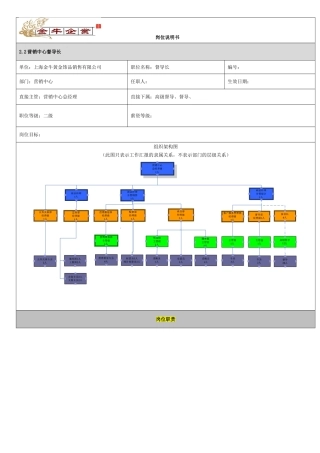 督导长岗位职责