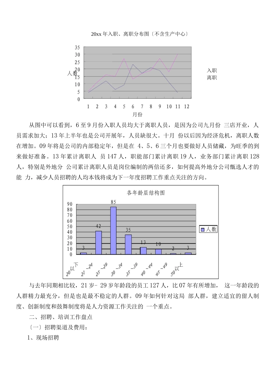 知名企业人力资源规划及总结_第2页