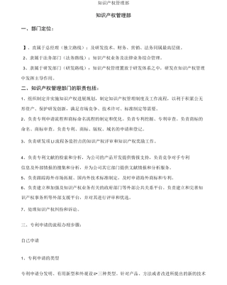 知识产权管理部