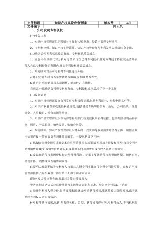 知识产权风险应急预案