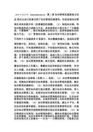 知识管理实施落地方法论