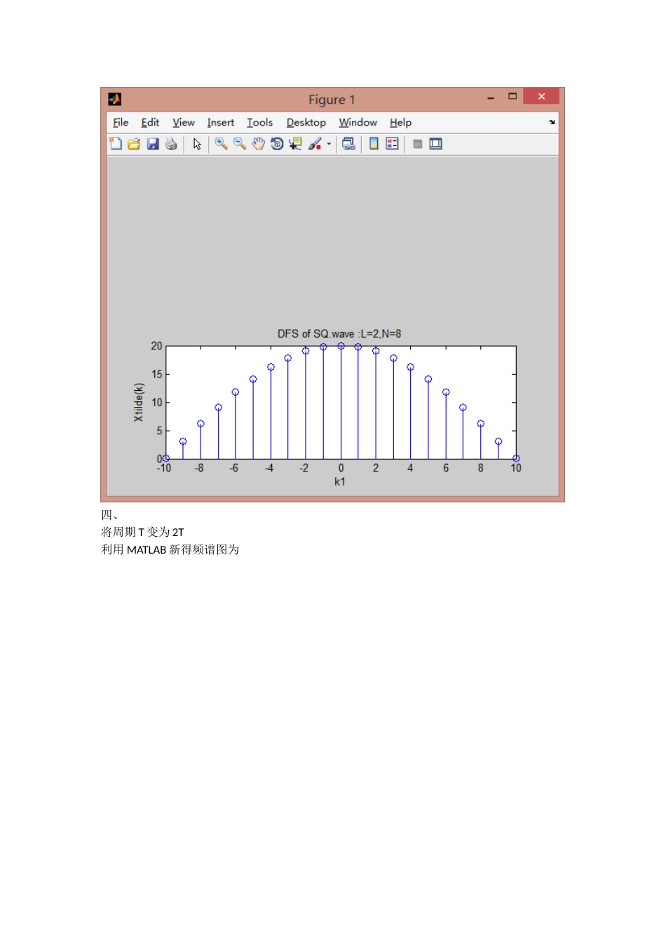 矩形脉冲信号频谱分析_第3页