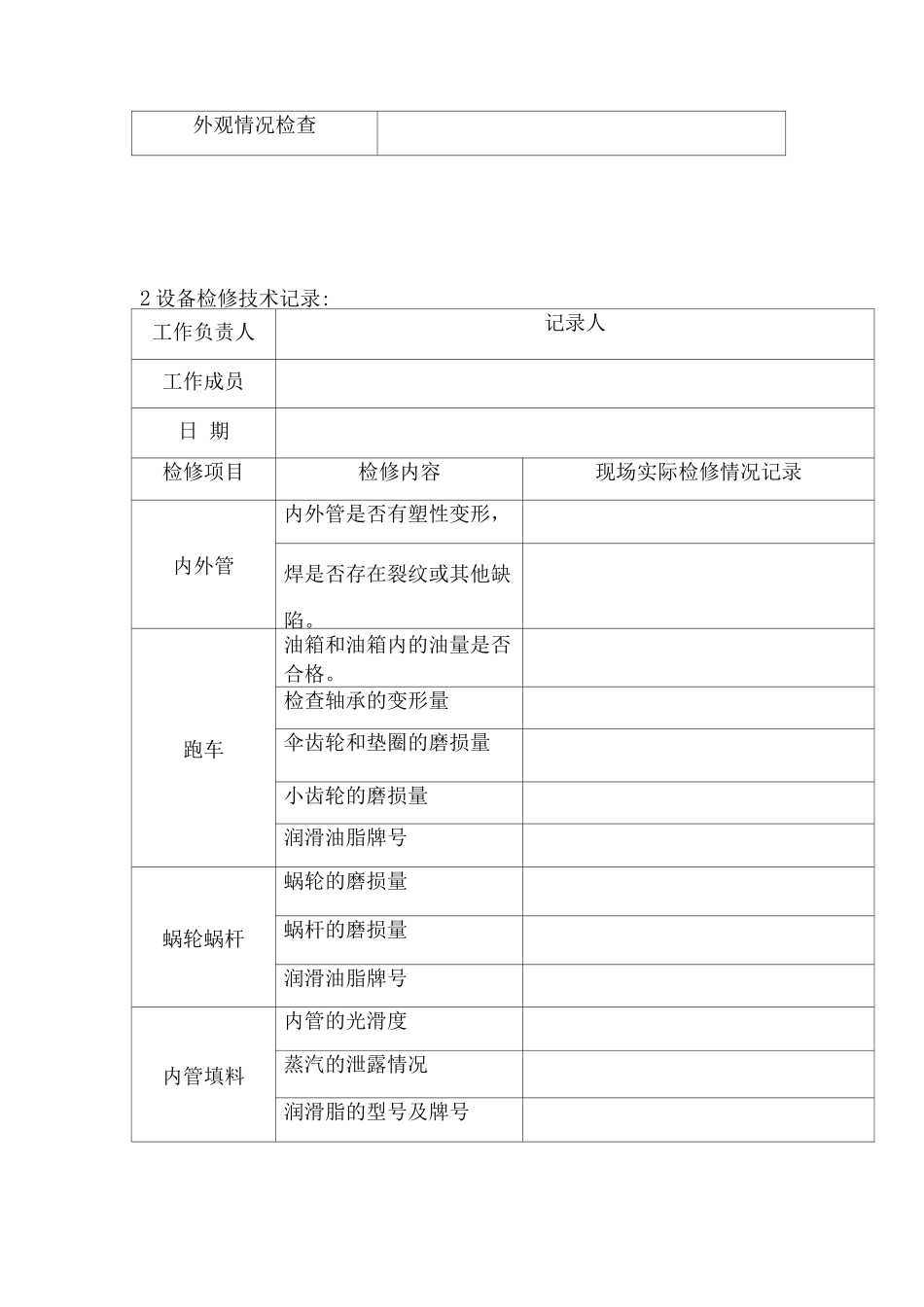 短伸缩式吹灰器检修维护作业技术记录表_第2页