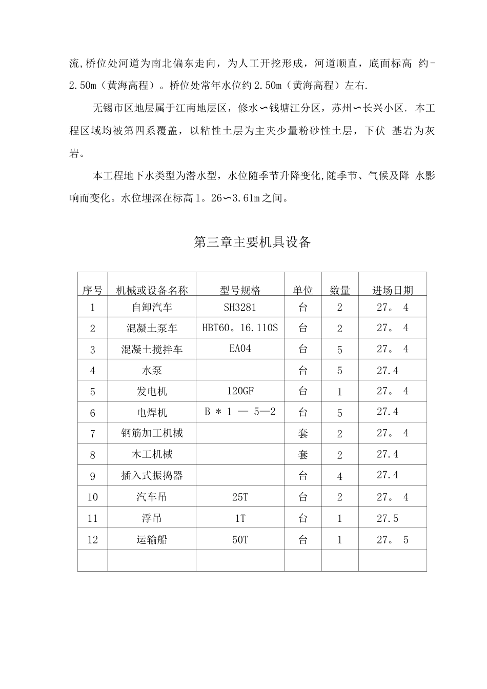 矮塔施工方案_第2页