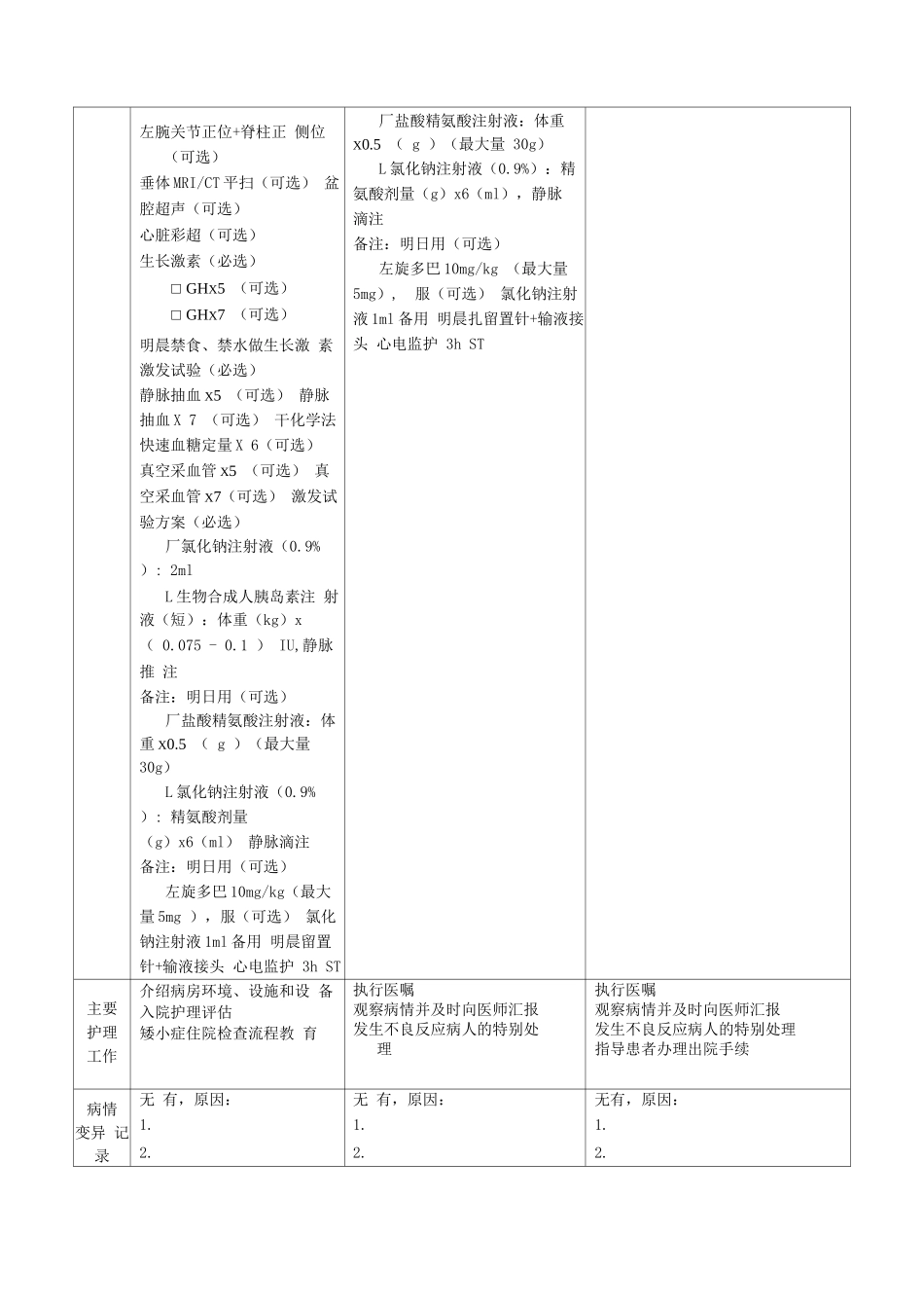 矮小症临床路径表单_第2页