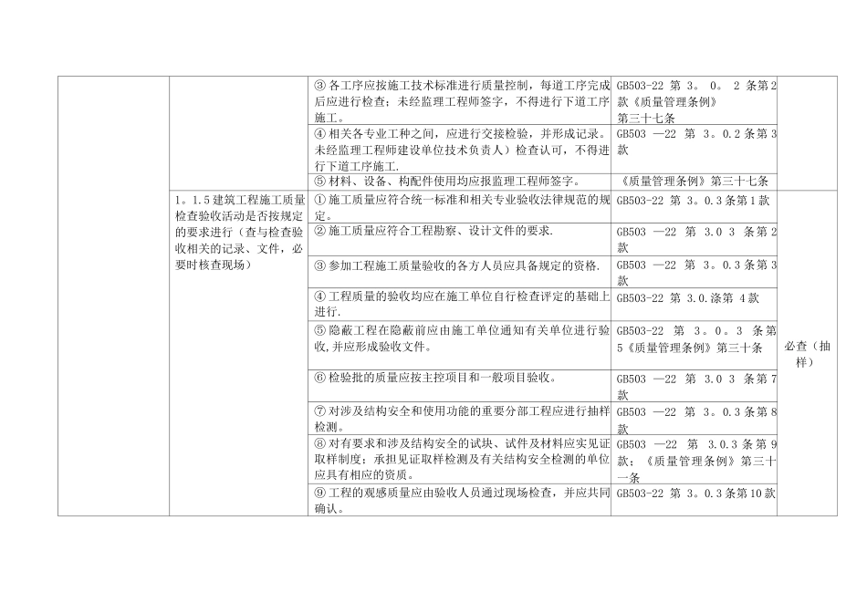石化工程质量检查大纲第二册土建工程_第2页
