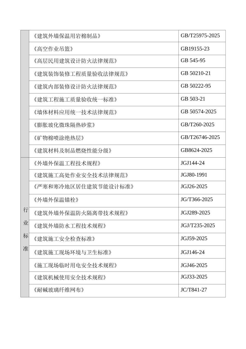 石墨板聚苯板方案_第3页