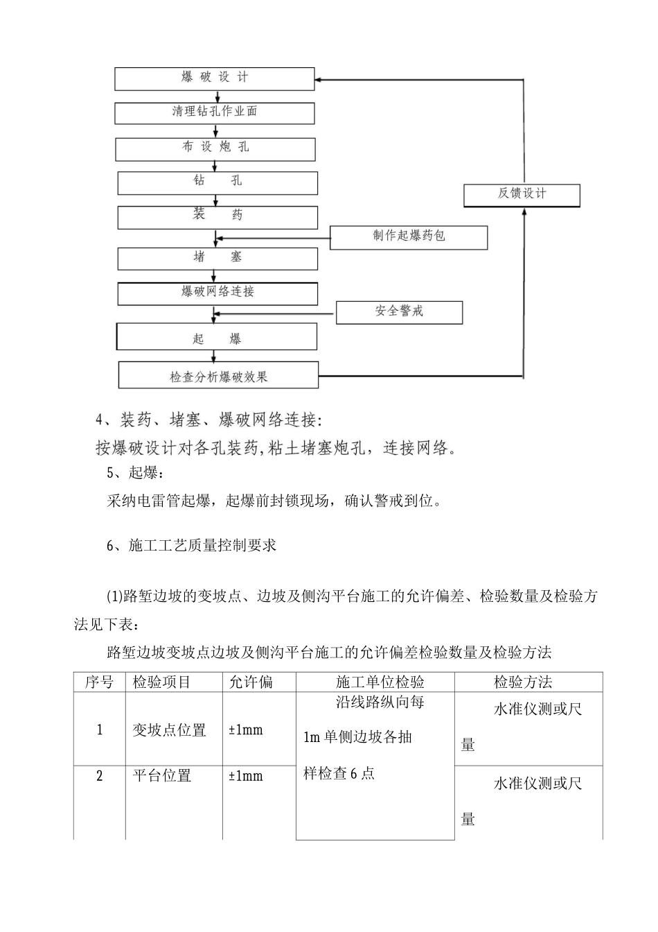 石方开挖施工工艺要点_第3页