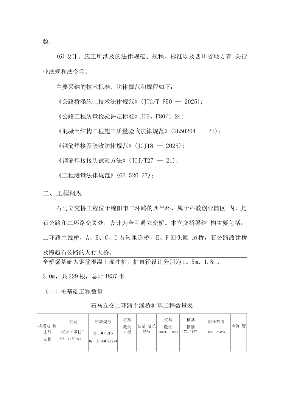 石马立交钻孔灌注桩施工方案_第3页