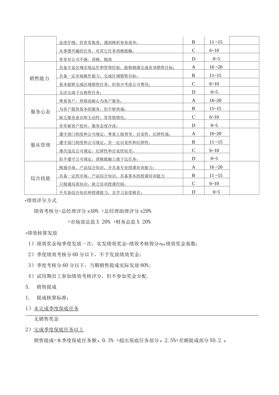 矿业公司销售人员薪酬制度_第3页