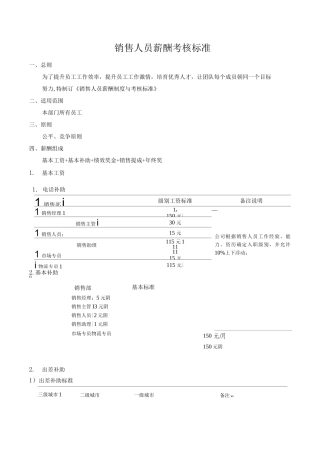 矿业公司销售人员薪酬制度