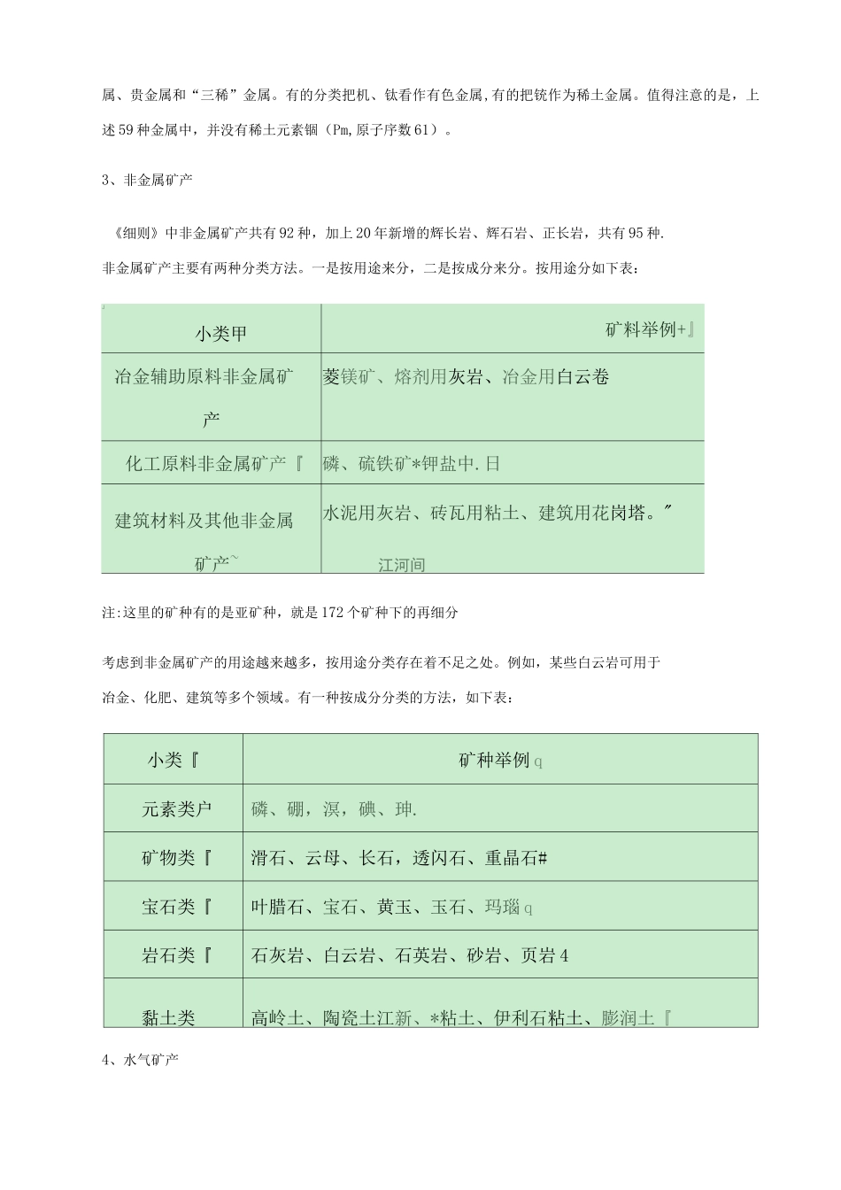矿产资源分类_第2页