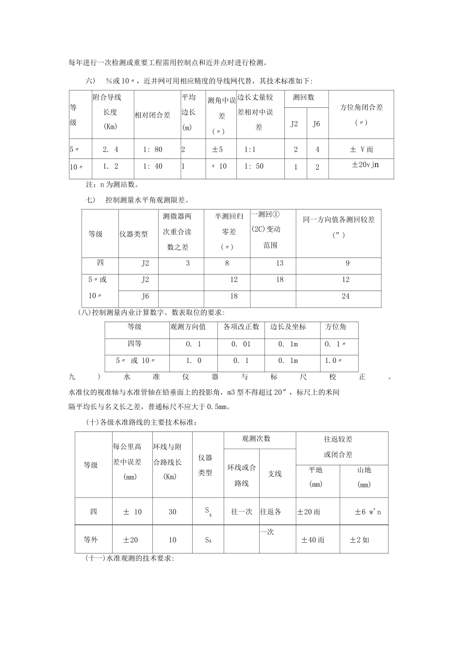 矿山测量专业技术规程_第2页