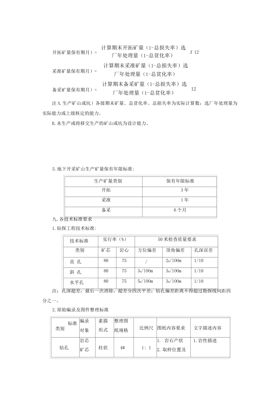 矿山生产矿量的划分和计算边界确定标准_第2页