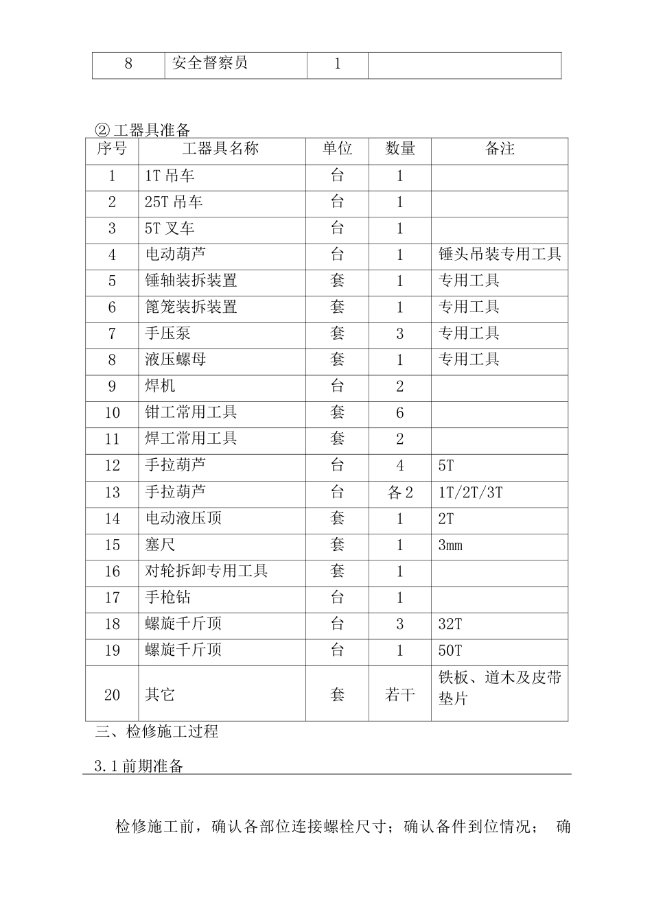 矿山破碎机施工技术方案_第2页