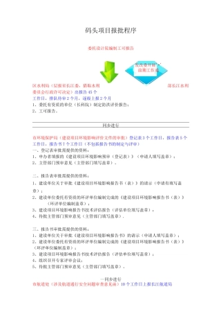 码头建设报批程序