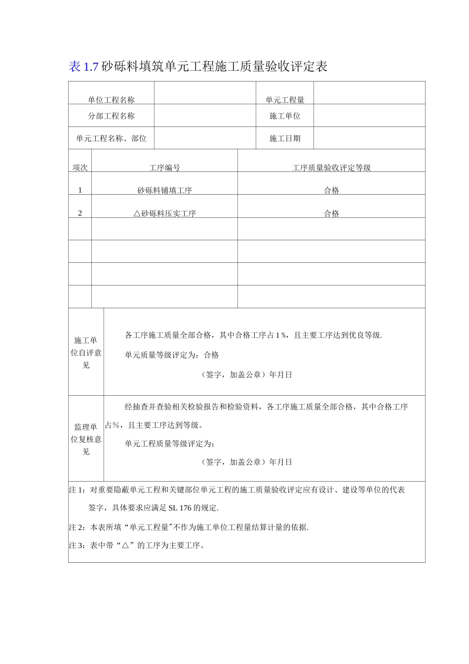 砂砾料填筑单元工程施工质量验收评定表_第1页