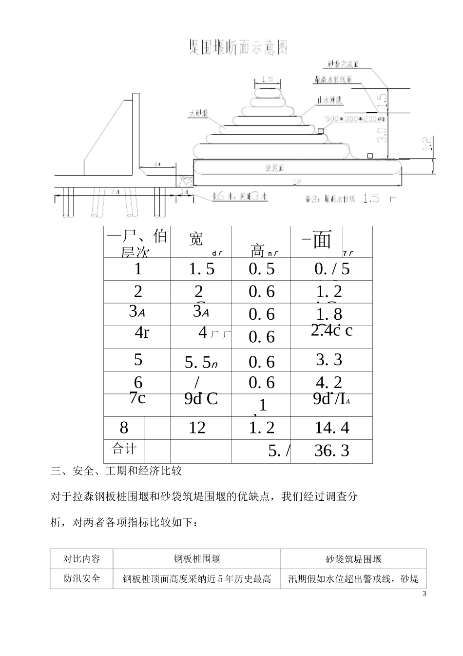 砂袋围堰施工方案_第3页
