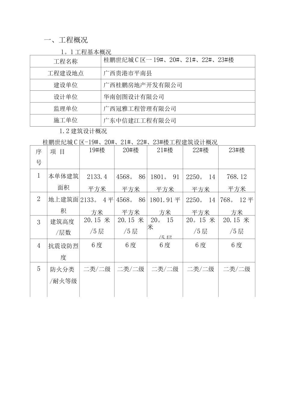 砌体及植筋施工方案_第3页