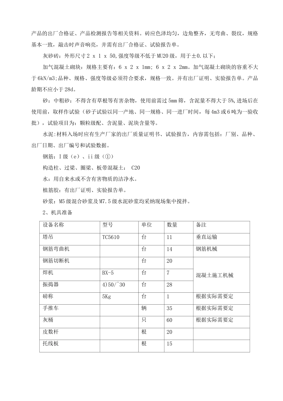 砌体专项施工方案_第3页