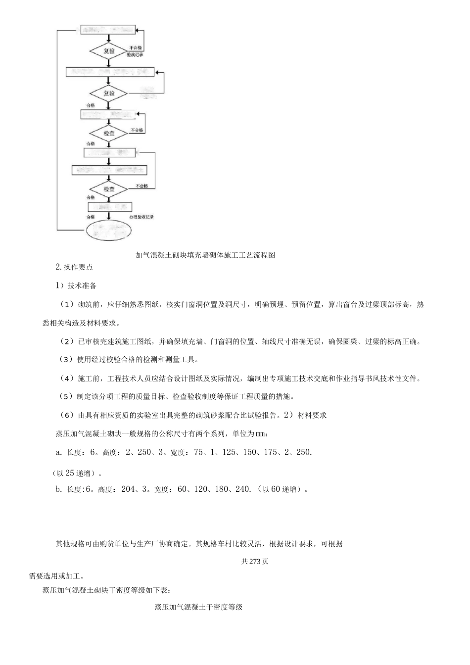 砌体工程施工要点_第2页
