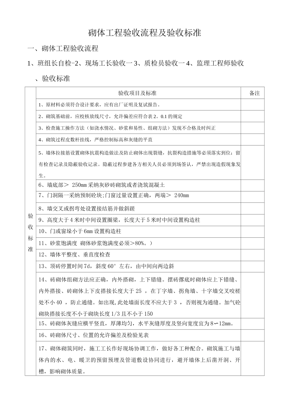 砌体工程验收流程及标准_第1页