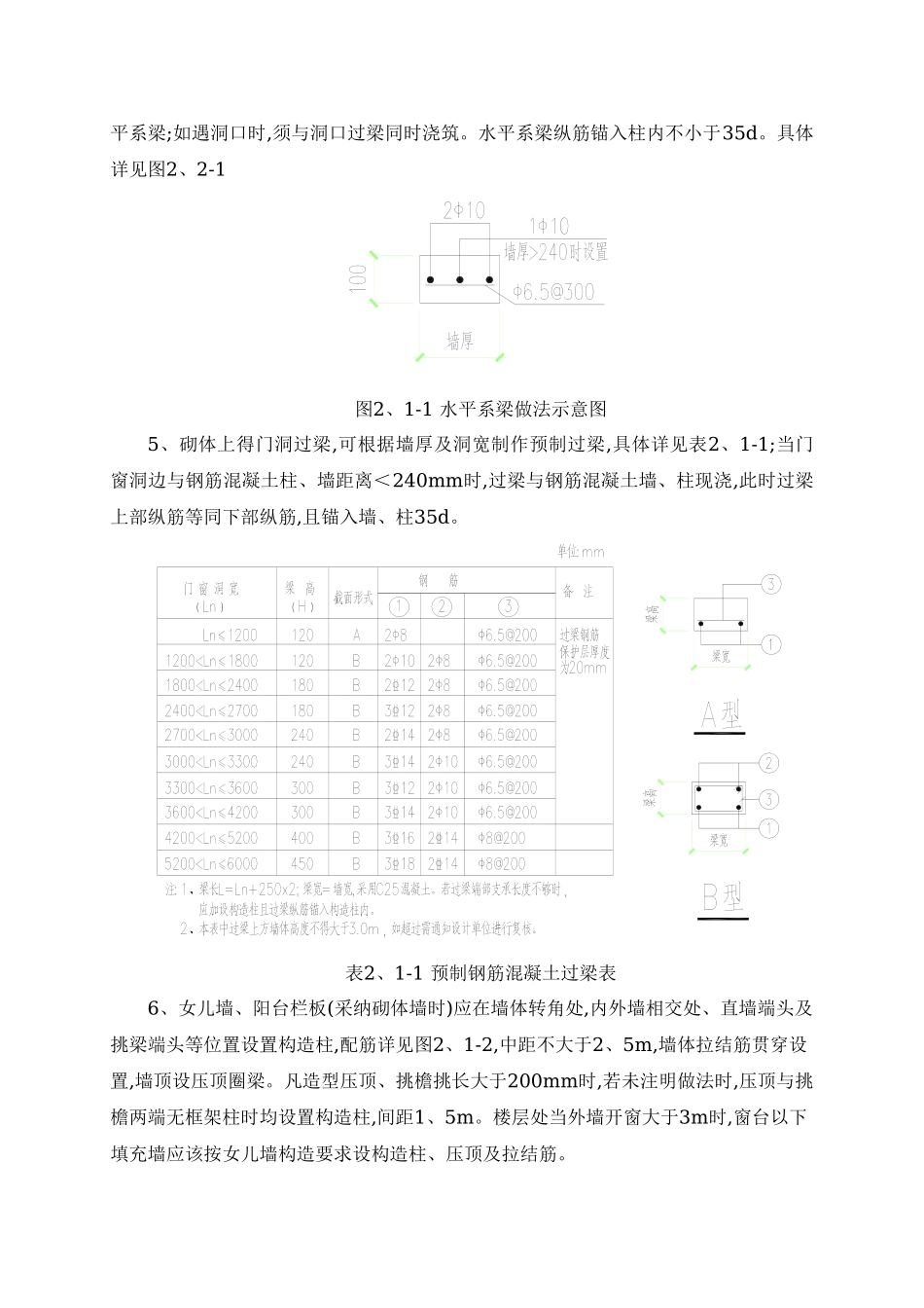 砌体施工监理细则_第3页