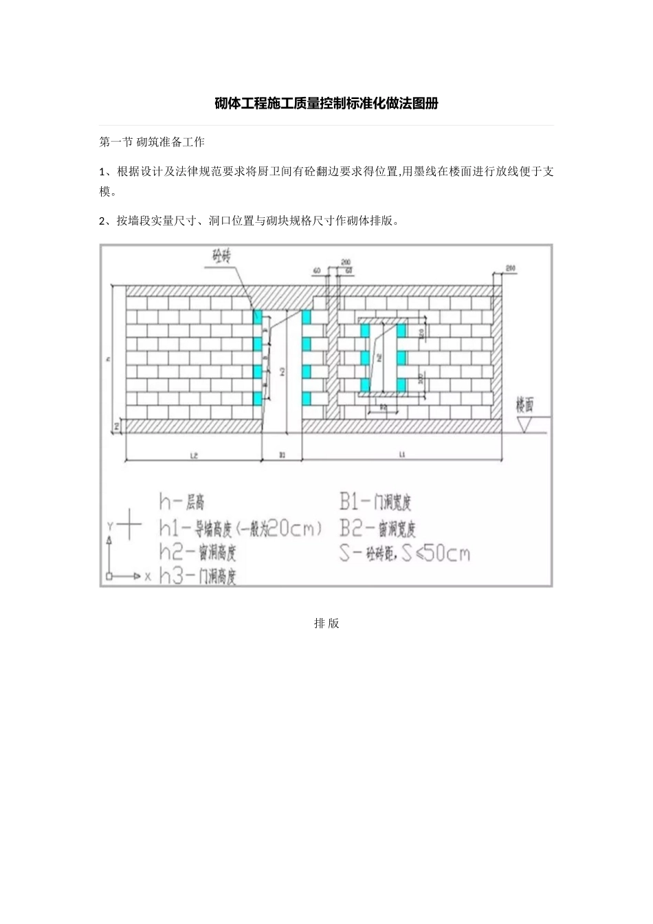 砌体标准化做法_第1页
