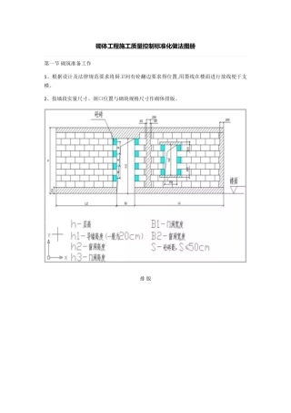 砌体标准化做法