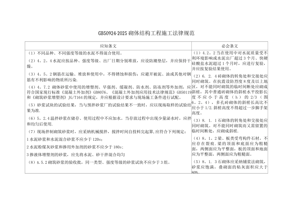 砌体结构工程施工规范_第1页