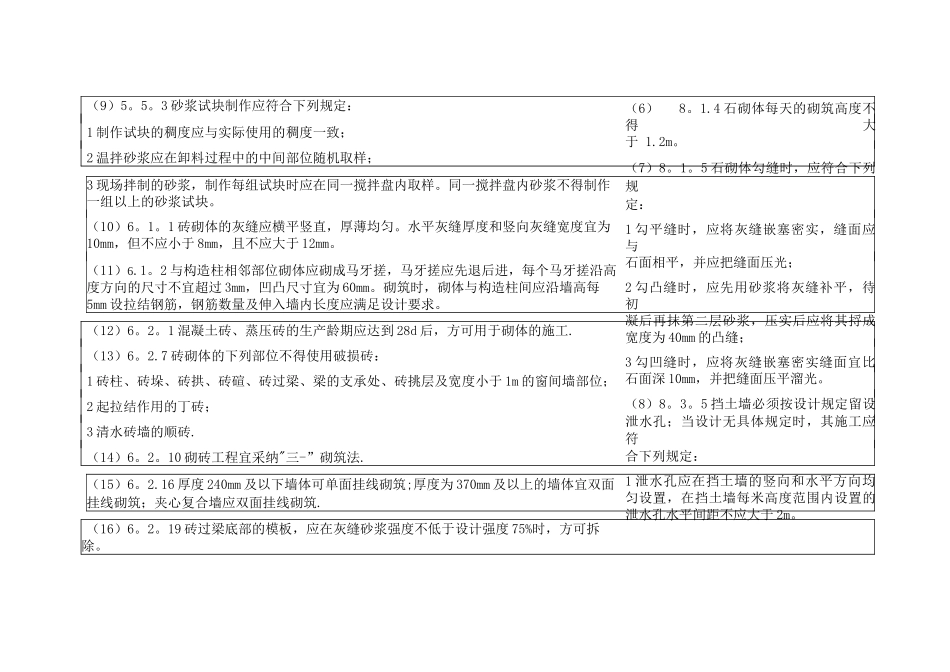 砌体结构工程施工规范_第2页