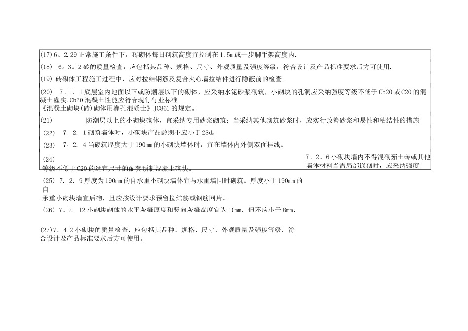 砌体结构工程施工规范_第3页